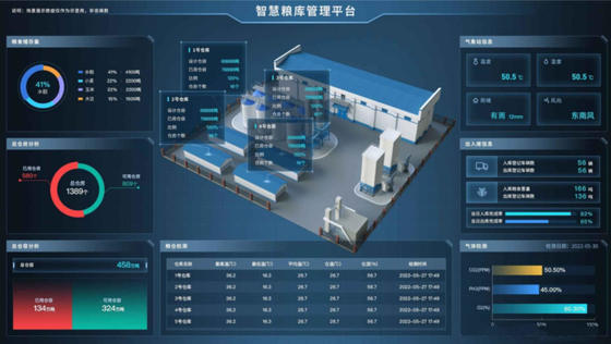 Maximize Efficiency and Collaboration with Our Intelligent Grain Depot Management Platform Software