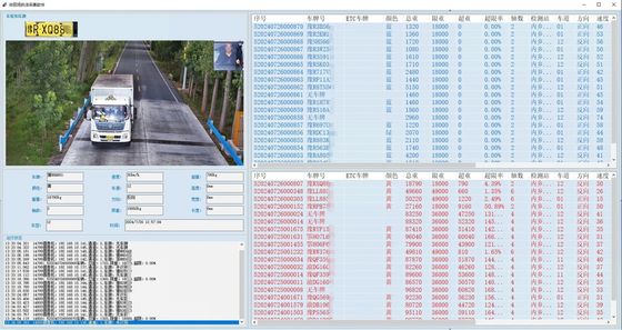 Direct Enforcement Data Collection Software with Regular Updates and Improvements